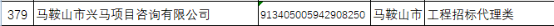 20260422082906712001 20260422082906712001